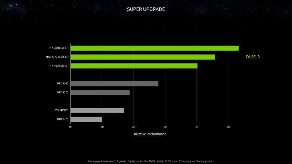 rtx_4070_super_004