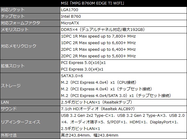 mag_b760m_edge_wifi_001_spec