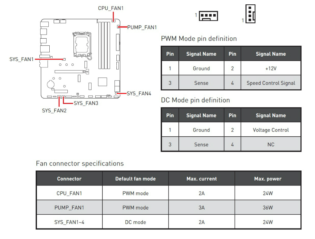 mag_b760m_edge_wifi_108