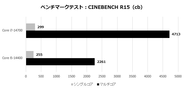 mag_b760m_edge_wifi_101_r15