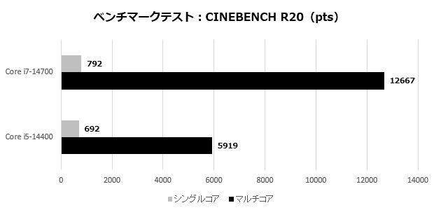 mag_b760m_edge_wifi_102_r20