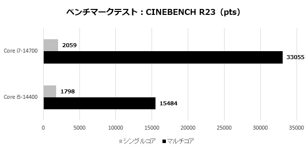 mag_b760m_edge_wifi_103_r23