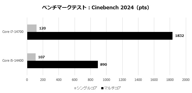 mag_b760m_edge_wifi_104_r24