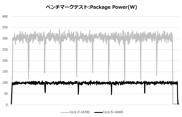mag_b760m_edge_wifi_105_power