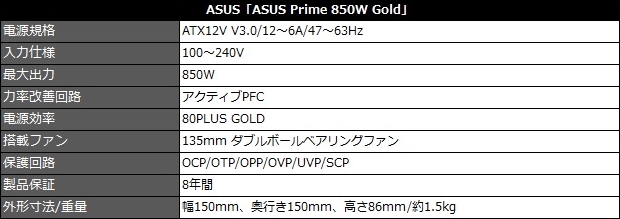Prime_850W_G_review_02