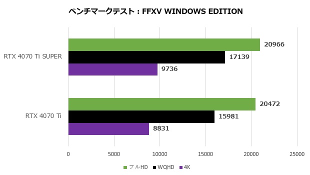 rtx_4070ti_super_102_ff15