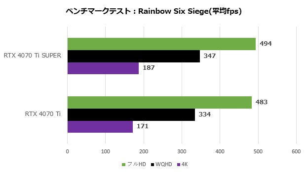 rtx_4070ti_super_103_r6s
