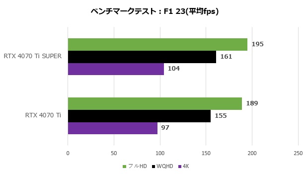 rtx_4070ti_super_106_f1