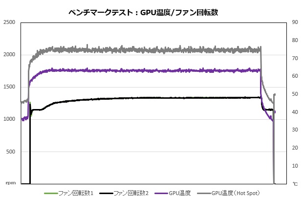 rtx_4070ti_super_202_temp