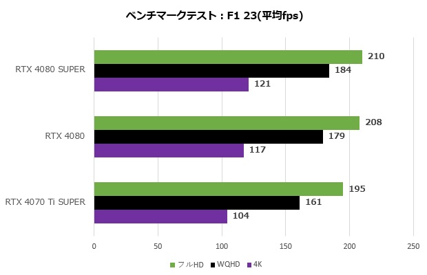 rtx_4080_super_106_f1