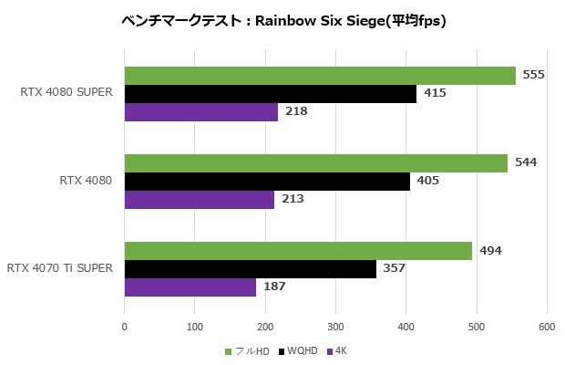 rtx_4080_super_103_r6s