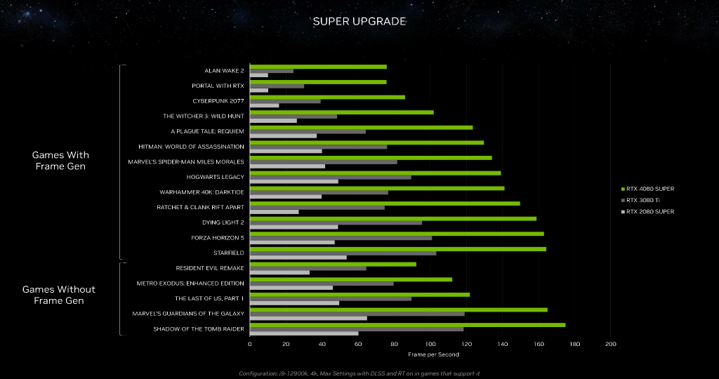 rtx_4080_super_203