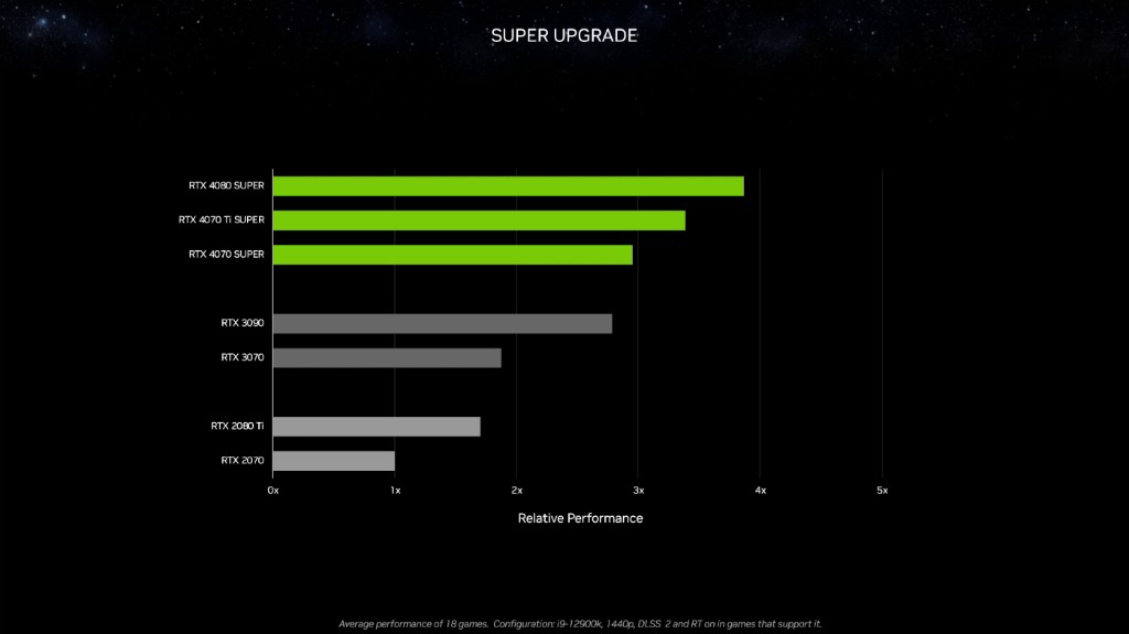 rtx_4080_super_205