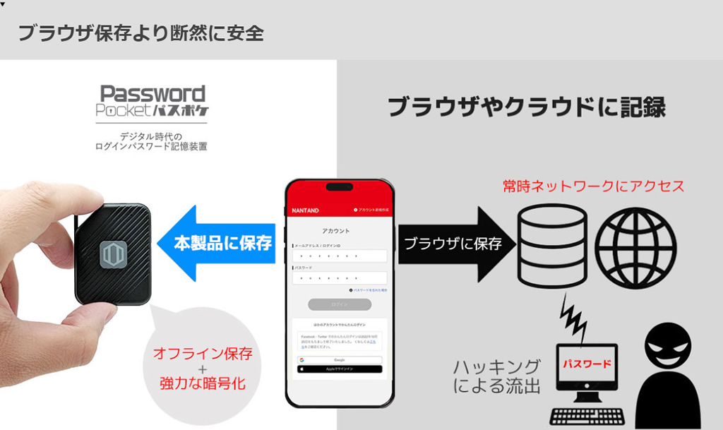 passwordpocket_01