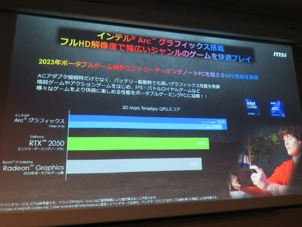 msi_note_20240202_05