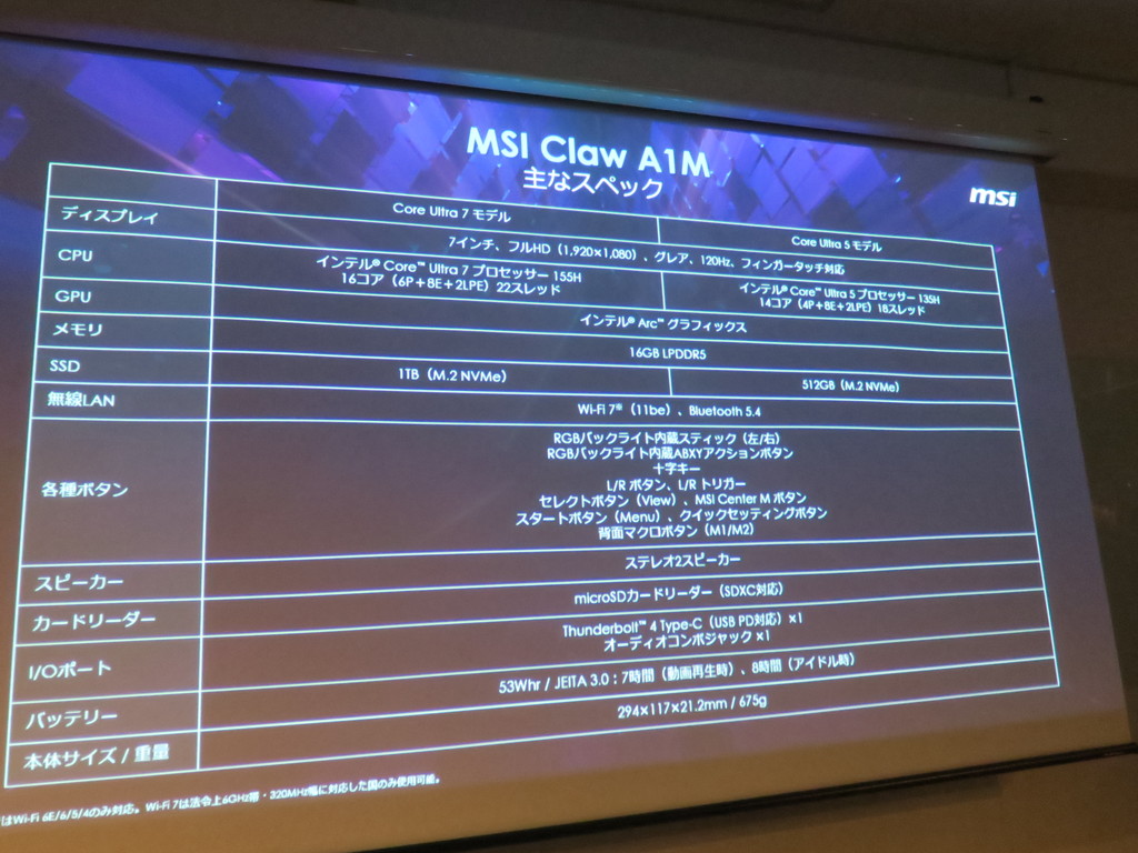 msi_note_20240202_08