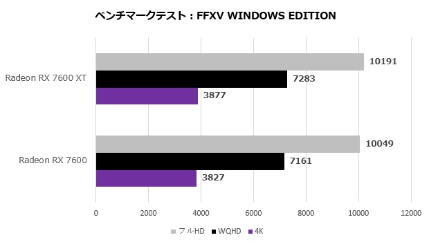 pulse_radeon_rx_7600_xt_102_ff15