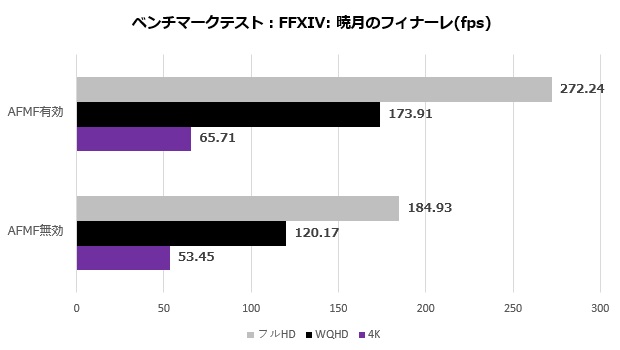 pulse_radeon_rx_7600_xt_201_ff14