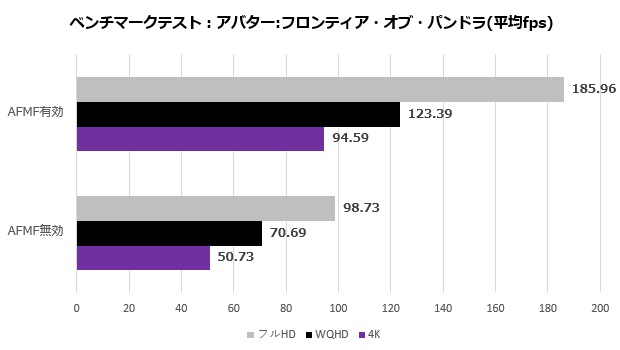 pulse_radeon_rx_7600_xt_202_avator