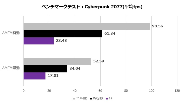 pulse_radeon_rx_7600_xt_203_cyber