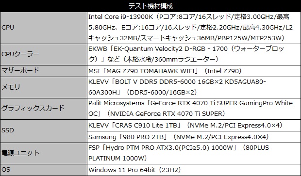 C910Lite_101_test_spec