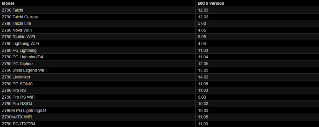 asrock_intel700_600_bios
