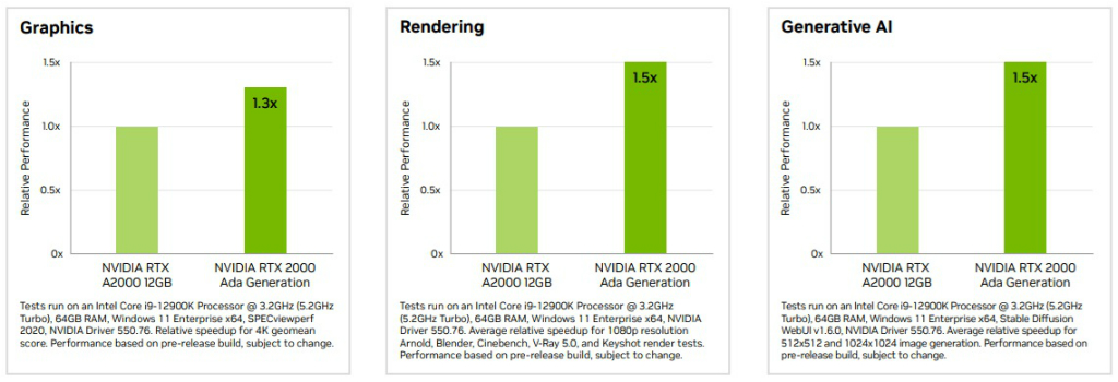 rtx2000_ada_02