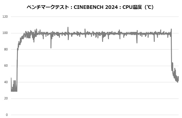 NH_D9L_302_cine_temp