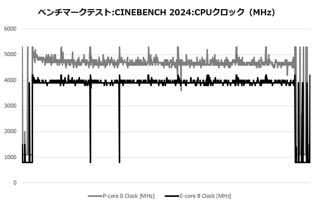 NH_D9L_304_cine_clock