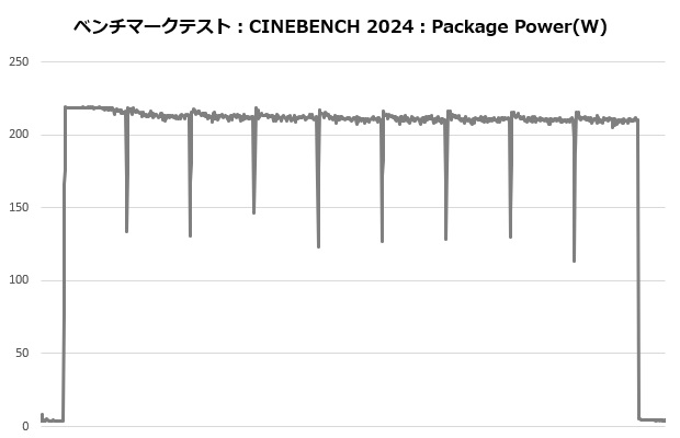 NH_D9L_306_cine_power