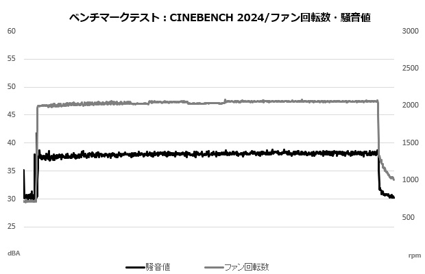 NH_D9L_308_cine_sound_fan