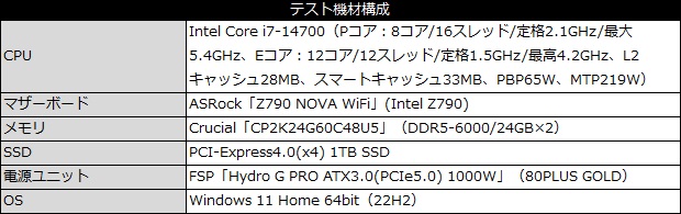NH_L9x65_001_testspec