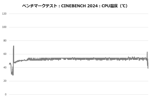 NH_L9x65_002_cine_temp