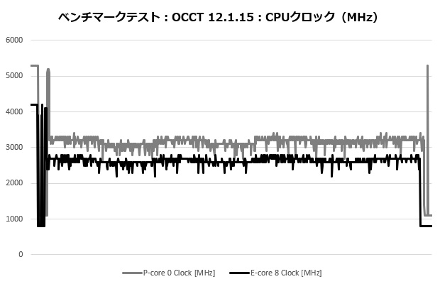 NH_L9x65_003_occt_clock