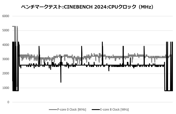 NH_L9x65_004_cine_clock
