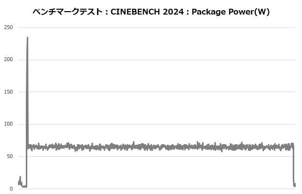NH_L9x65_006_cine_power