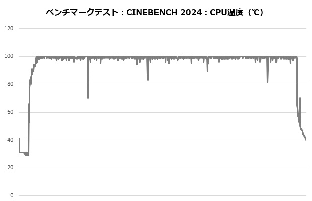 NH_L9x65_102_cine_temp