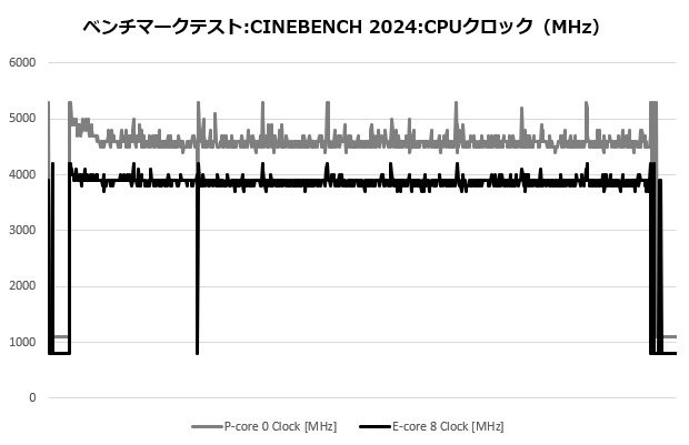 NH_L9x65_104_cine_clock