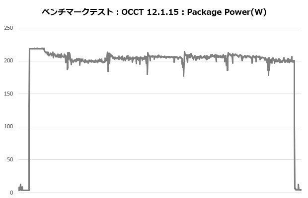 NH_L9x65_105_occt_power