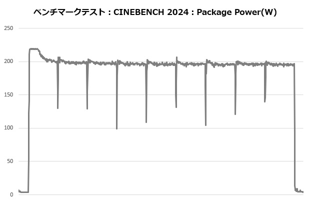 NH_L9x65_106_cine_power