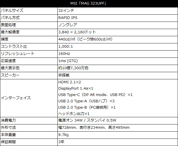mag_323upf_001_spec_a