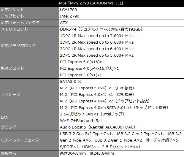 mpg_z790_carbon_w2_001_spec