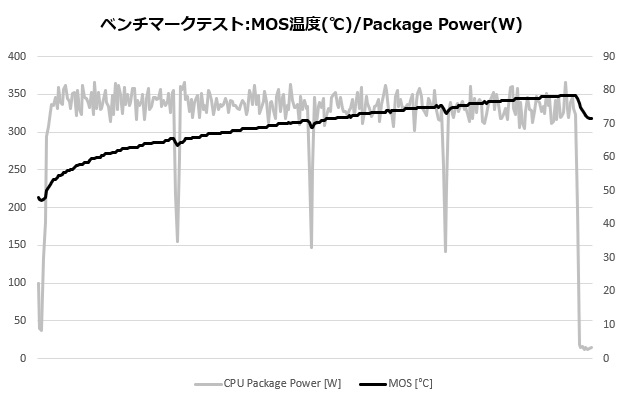 mpg_z790_carbon_w2_002