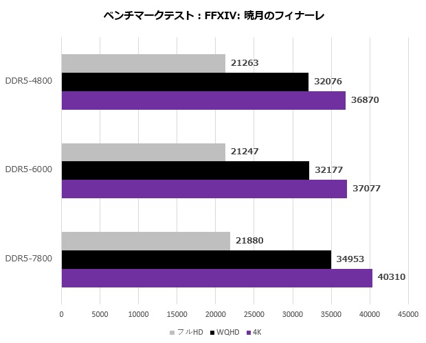 mpg_z790_carbon_w2_104_ff14