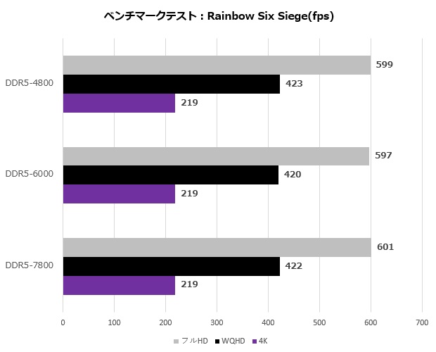 mpg_z790_carbon_w2_105_r6s