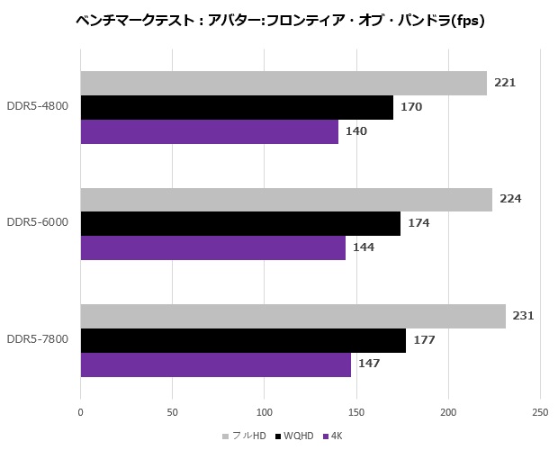mpg_z790_carbon_w2_106_avator