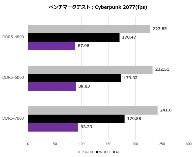 mpg_z790_carbon_w2_107_cyber
