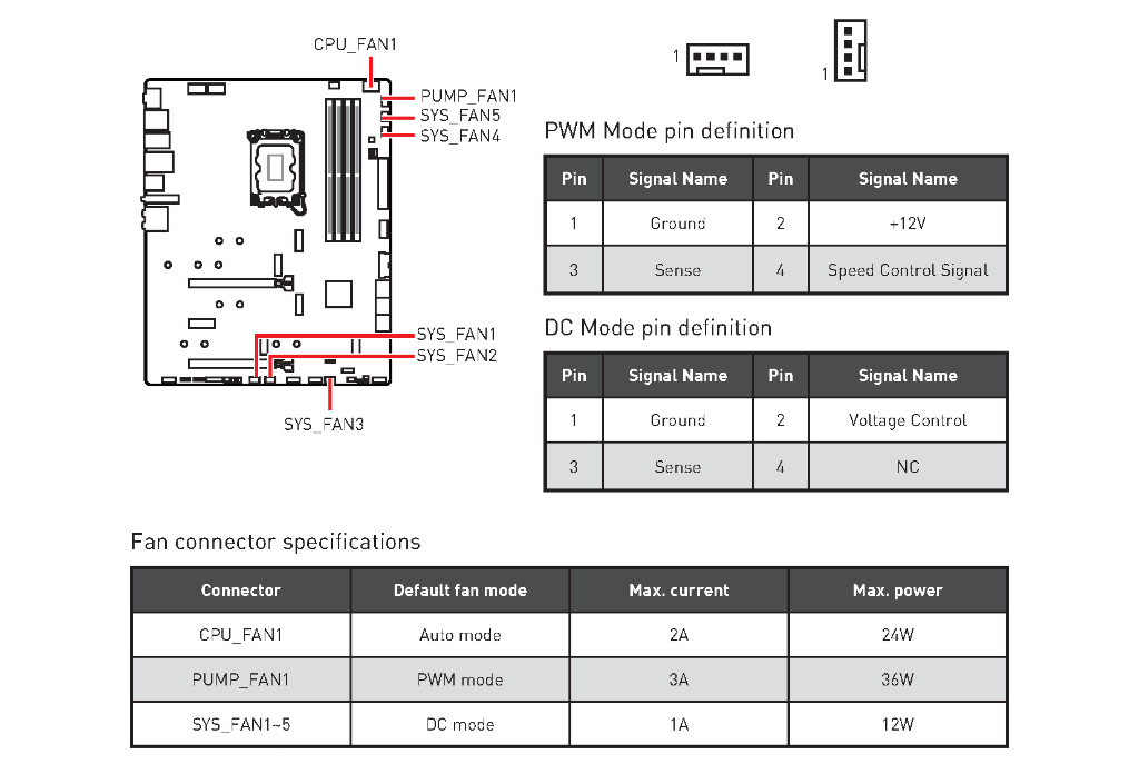 mpg_z790_carbon_w2_117