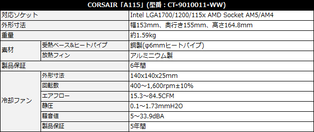 corsair_a115_spec