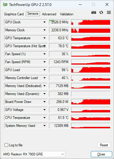 sapphire_radeon_rx_7900_ger_pulse_102_gpuz